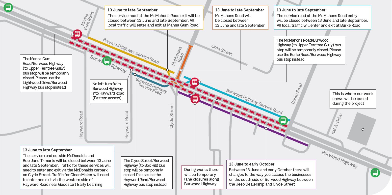 A new intersection for Burwood Highway and McMahons Road Knox